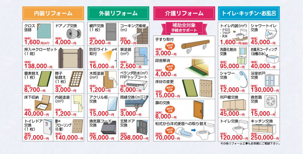 リフォーム価格表